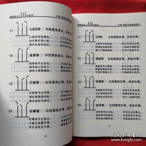 24香谱和72香谱哪个好,请高僧指点!己有72香谱 但还感觉不全 想了