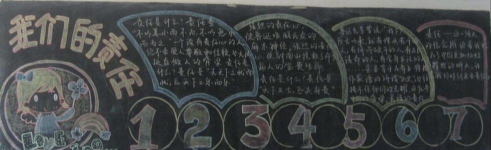 好看优秀的小学生黑板报内容图案素材