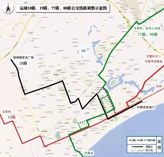 运城10路,19路,77路,88路公交线路大调整!请大家相互转告!