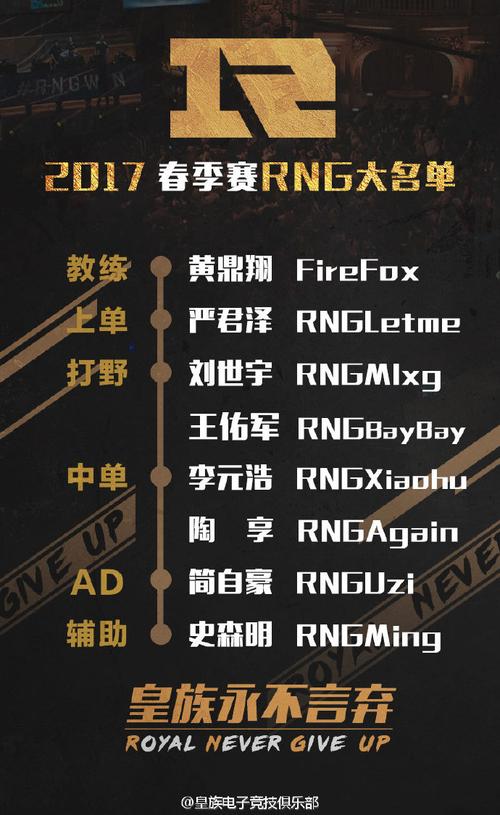 皇族大名单公布:rng全华班,insec离开ryl-lol战队-wan