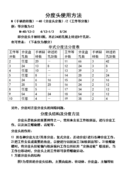 万能分度头使用法.doc