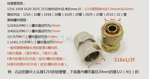 现货供应 1620铝塑管铜堵头 管堵 打压测试 太阳能铜管件接头