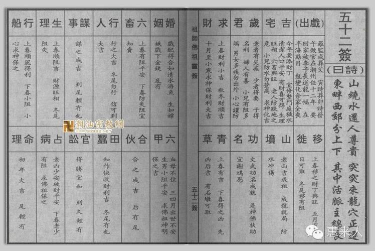 惠来溪西佛祖签诗详解,以后解签再也不用去翻册了