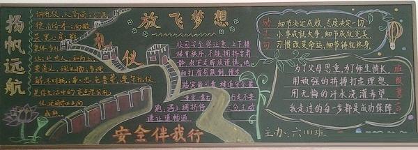 扬帆起航放飞梦想黑板报设计内容-73kb