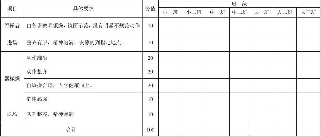 教育 > 早操评比活动及评分表景阳乡中心幼儿园器械操评比活动评分表