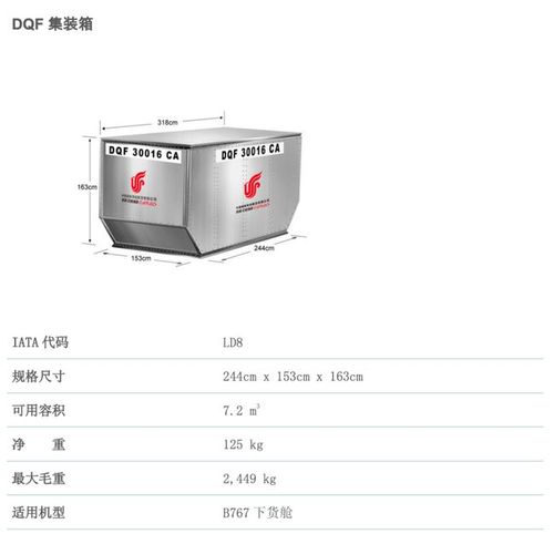 2例病例都进去过的航空集装器,到底是个啥