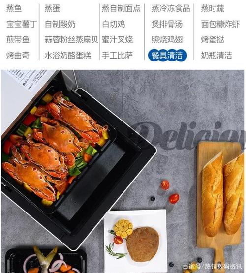 美国西屋,凯度和松下蒸烤箱哪个好?用户体验评价对比