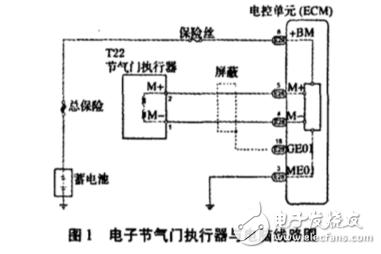 电子节气门常见故障诊断与排除
