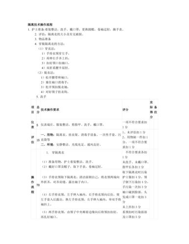 隔离技术操作流程