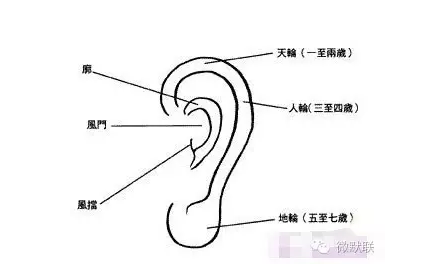 女人的幸福藏在耳朵里