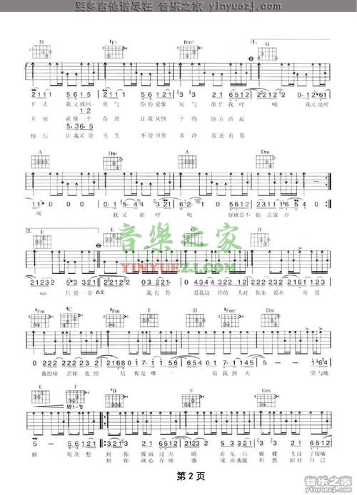 陶喆《蝴蝶》吉他谱