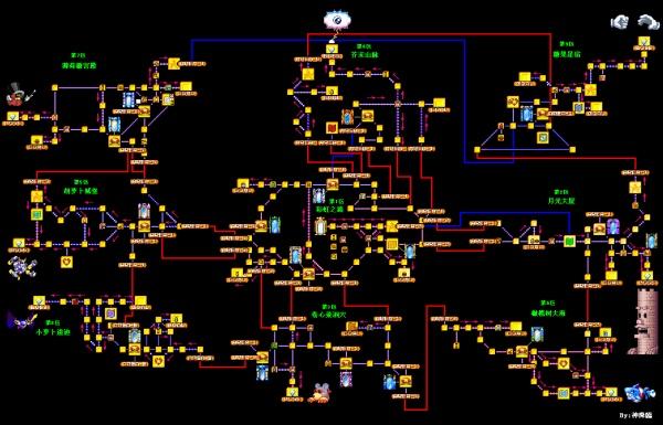 恶魔城一般的地图设计