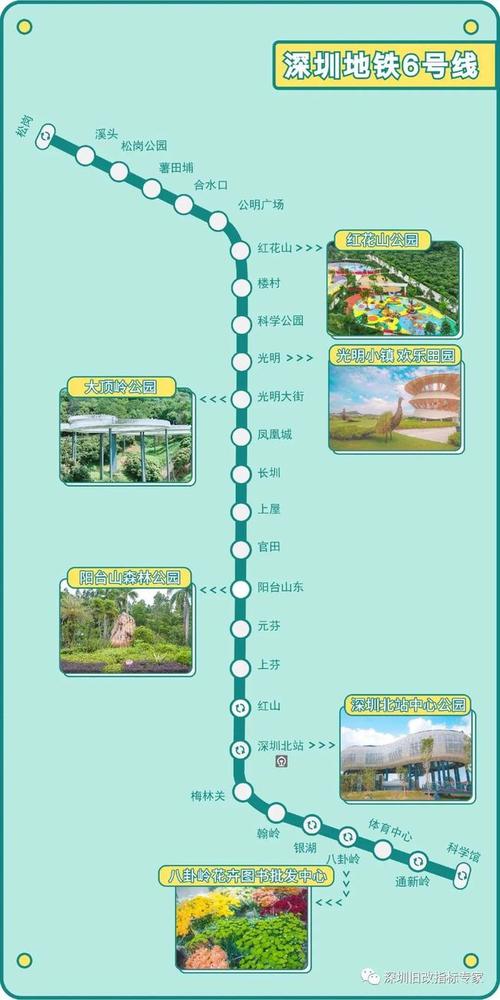 光明将为深圳北部新中心!