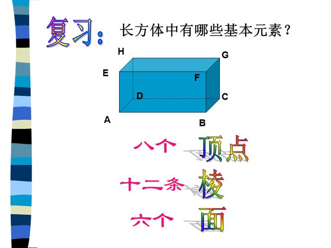 长方体中棱与棱位置关系的认识