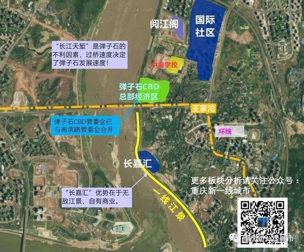 长嘉汇刚回升,阅江阁刚上扬,国际社区刚觉醒,重庆弹子石cbd