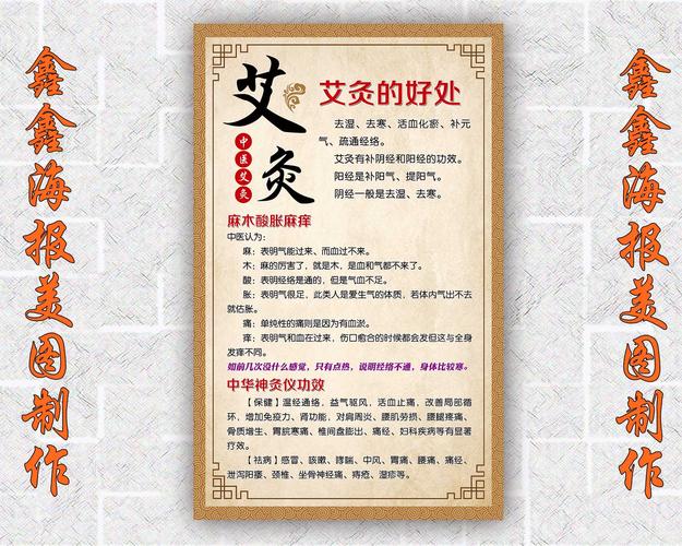 中医养生海报挂图宣传装饰画kt板艾灸冬病夏治热敏灸四大功效特效