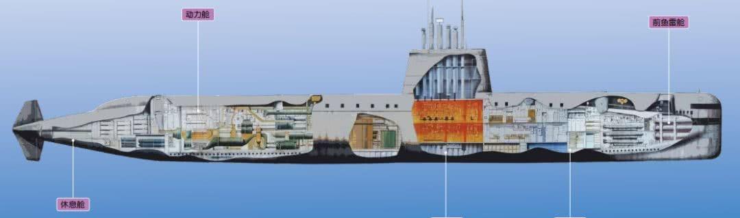 不断改进的鹦鹉螺号潜艇基础上,又建成了 世界上第一艘核动力潜艇