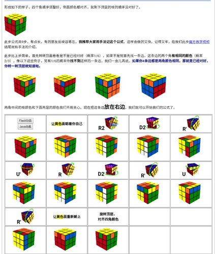 三阶魔方顶层四角块还原公