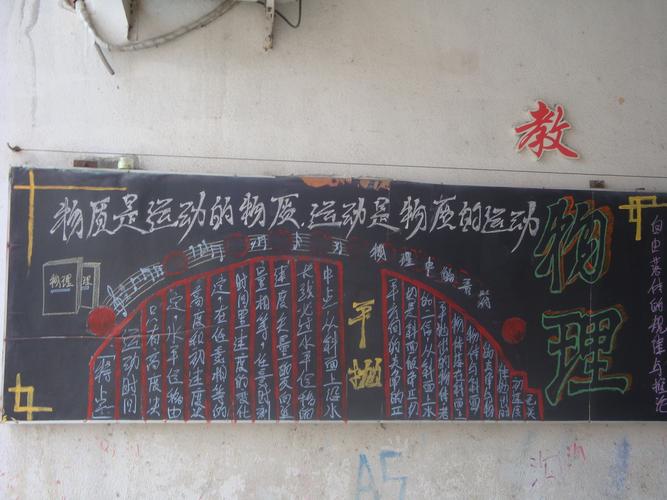 物理组黑板报