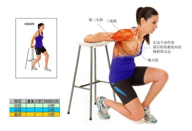 静态拉伸上肢,肩部和胸部伸展|肌肉|张力|肘部_网易订阅