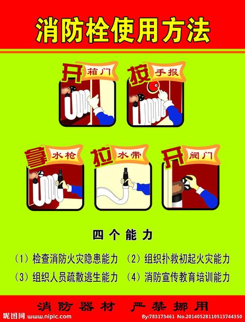 消火栓使用方法图片