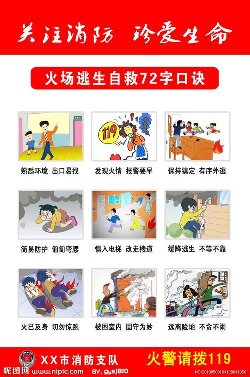 火灾逃生自救72字口诀源文件