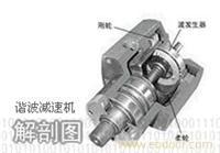 xb1谐波减速器|谐波减速机网|谐波减速器生产厂家