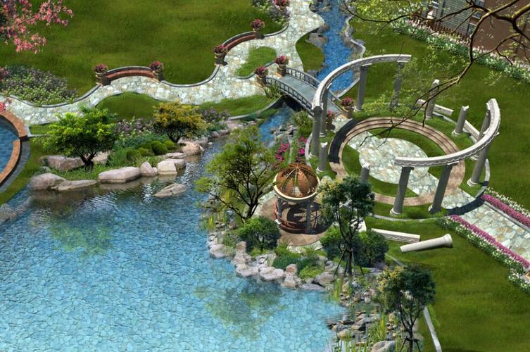 浅析我国景观园林设计的现状与发展趋势