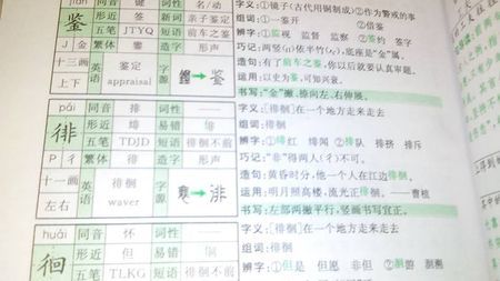 六上语文人教版七单元多音字注音及组词