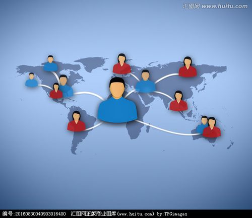 人与人之间的关系