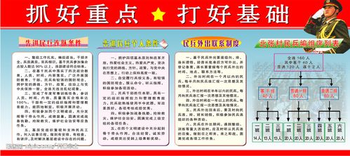民兵版面2源文件__psd分层素材_psd分层素材_源文件_.