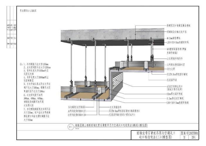 轻钢龙骨石膏板吊顶与空调风口收口构造做法 ▲网络地板地面铺装