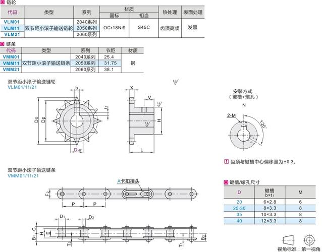 双节距小滚子输送链轮/链条