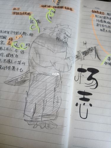 杨志思维导图(有全图噢)_思维导图_文化_阅读