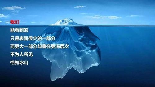 弗洛伊德有一个著名的"冰山理论",他把心灵比喻为一座冰山,浮出水面