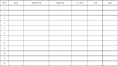 外来务工人员登记表