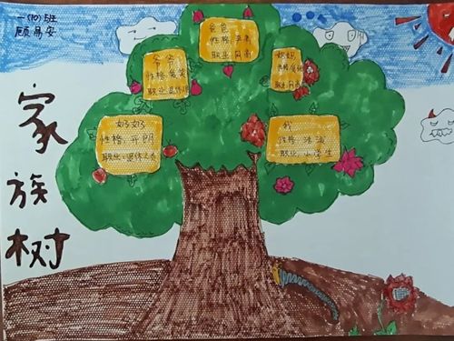 体系,为同学们准备了丰富多彩的"认识自我,职业体验"的生涯教育课程