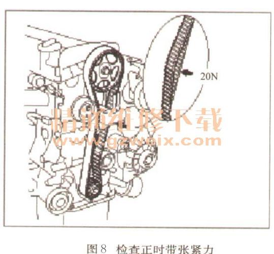 2010年北京现代悦动1.6l g4 gb发动机正时校对方法