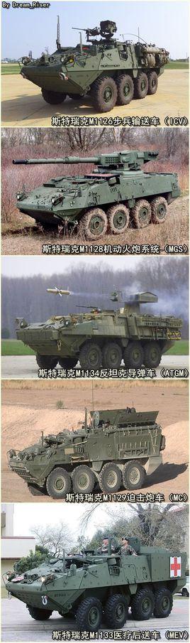 斯特瑞克装甲车