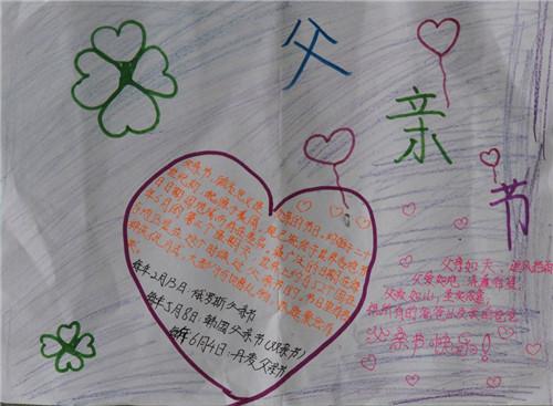 2020父亲节的手抄报图片送给爸爸的手抄报图片