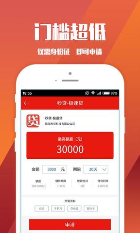 中邮消费金融