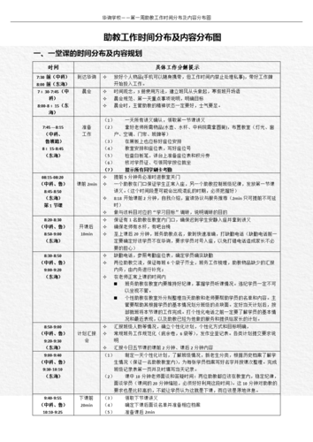 第一天工作时间分布图.docx