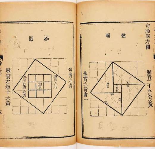 勾股定理