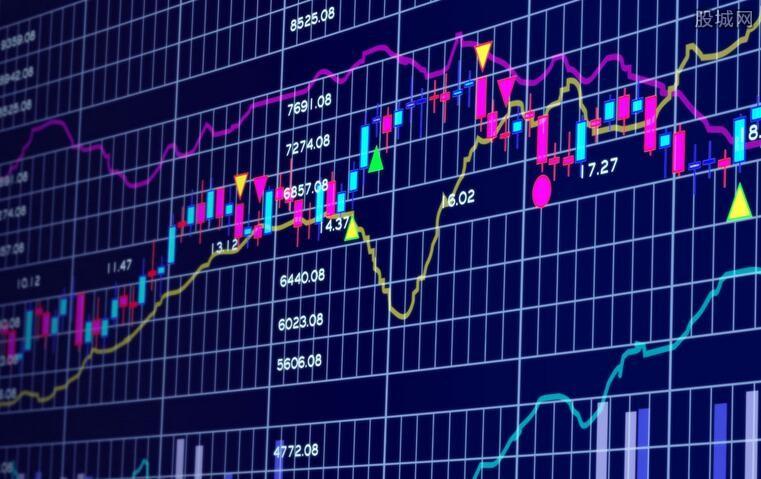 如何看大盘走势图? 新手入门需掌握的基础知识-股票