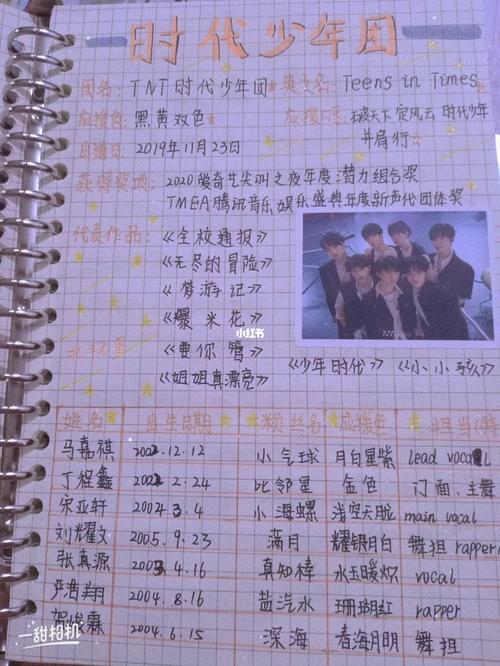 tnt时代少年团全部手帐_时代少年团_手帐_美颜_兴趣爱好_文具手账