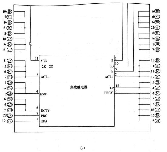 5 发动机室5号继电器盒继电器和保险丝位置图 63号继电器盒继电器