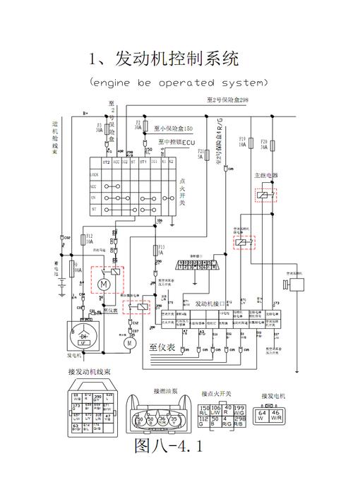 长城哈弗全车电路图手册.pdf