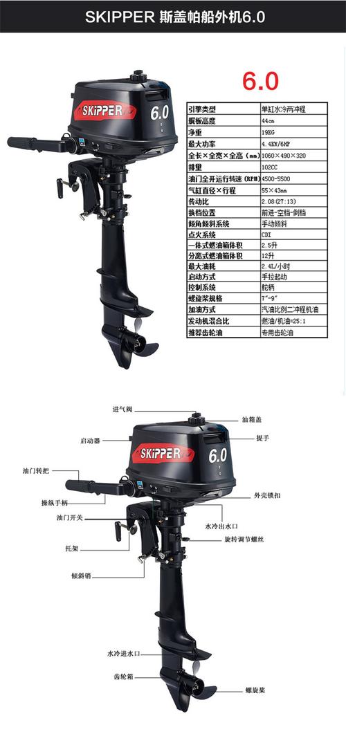 skipper船长2冲6马力船外机舷外机船马达船用推进器橡皮艇冲锋舟