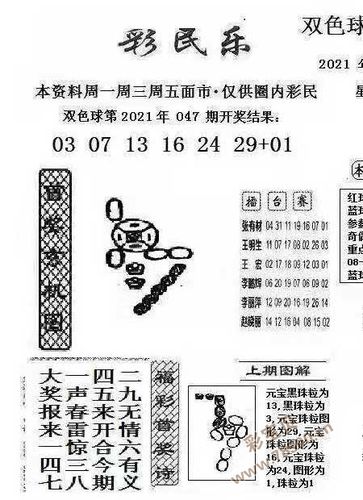 双色球2021048期阳光探码图文版 最新彩民乐