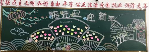 辞旧迎新—云大附属会展学校主题黑板报评比